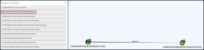 ad cross-forest attacks 2