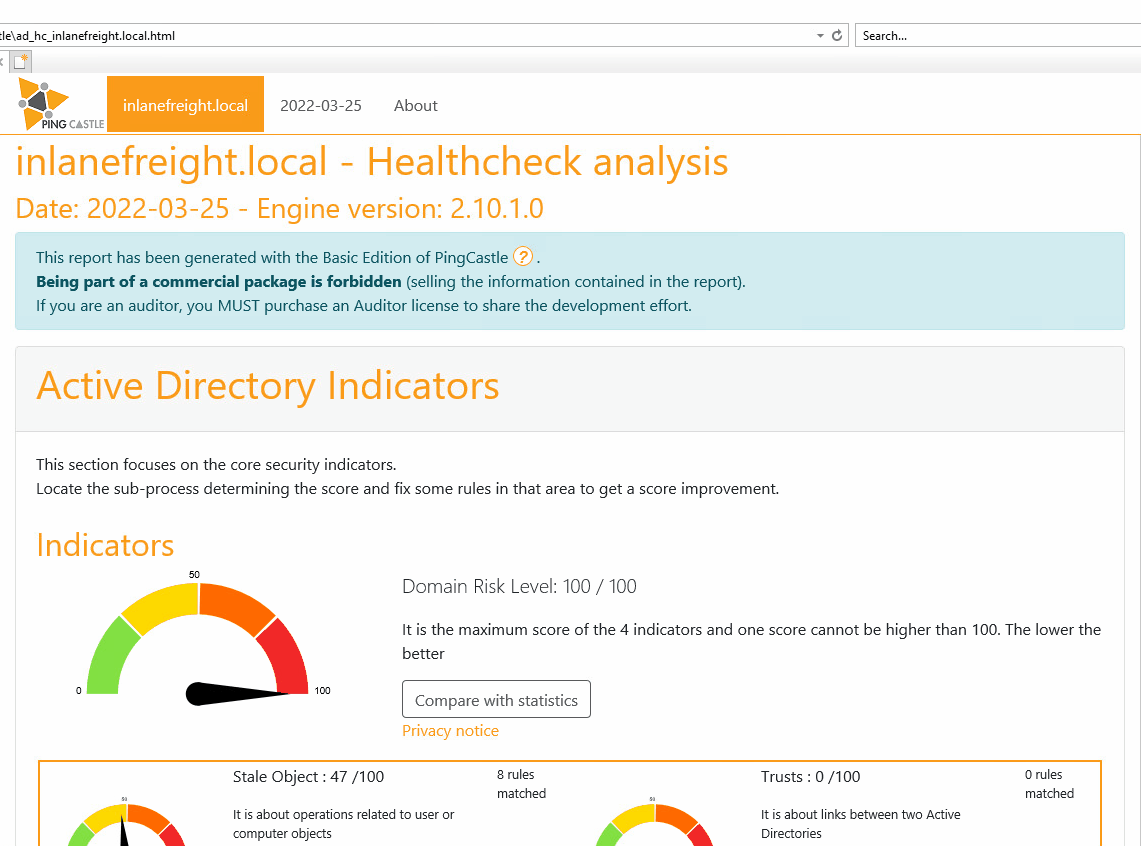ad defensive considerations 4