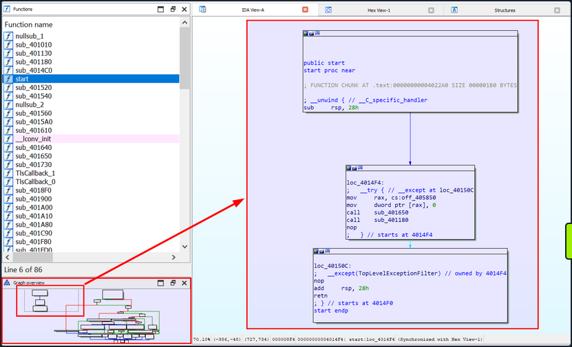 intro malware analysis 26