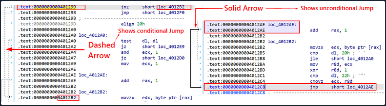 intro malware analysis 28