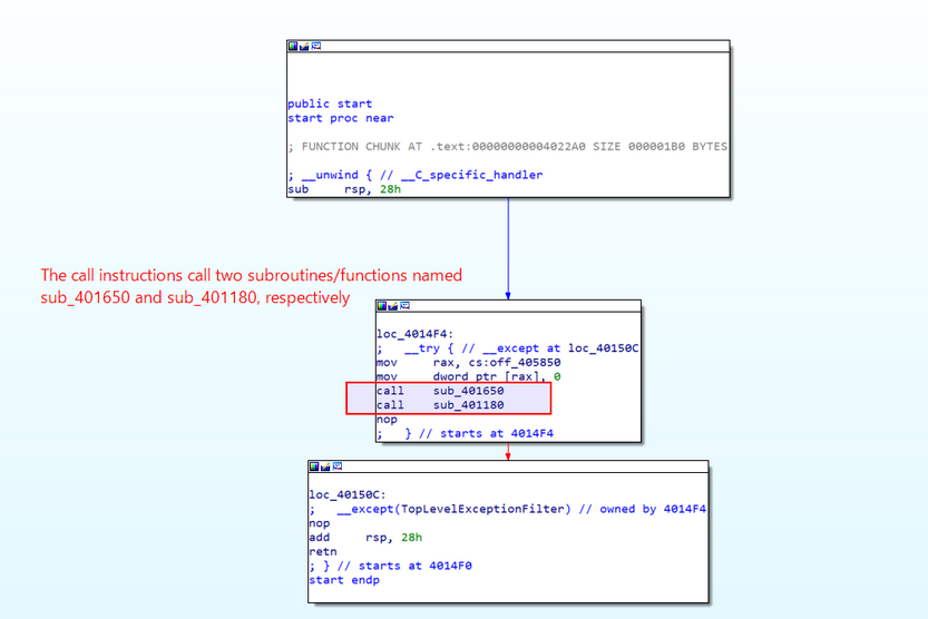intro malware analysis 29