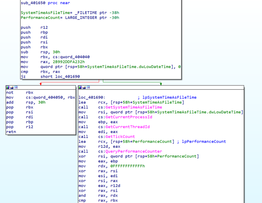 intro malware analysis 32