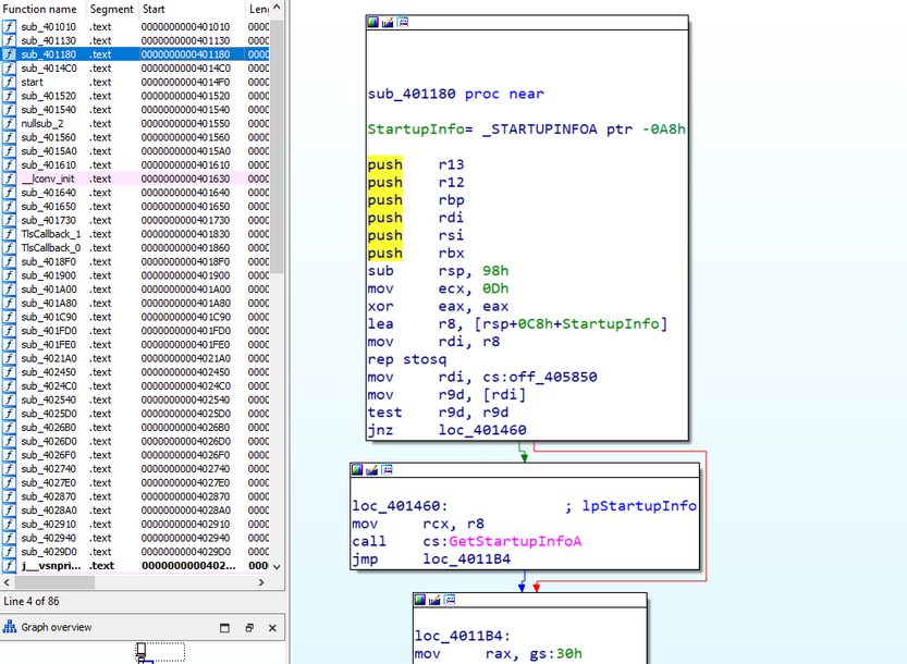 intro malware analysis 35