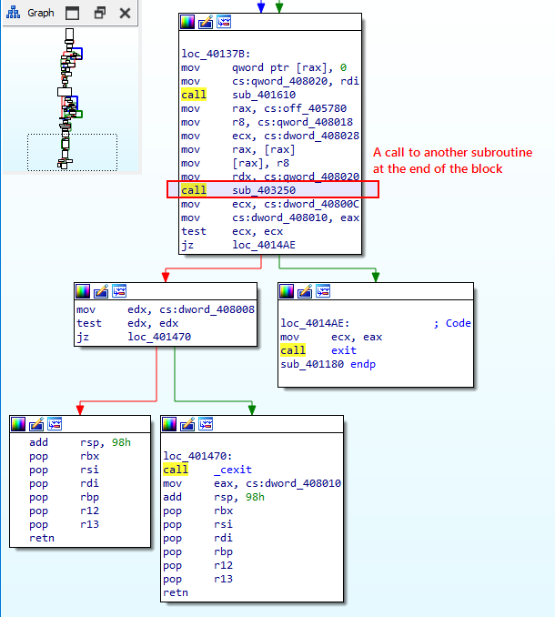 intro malware analysis 36