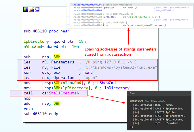 intro malware analysis 43