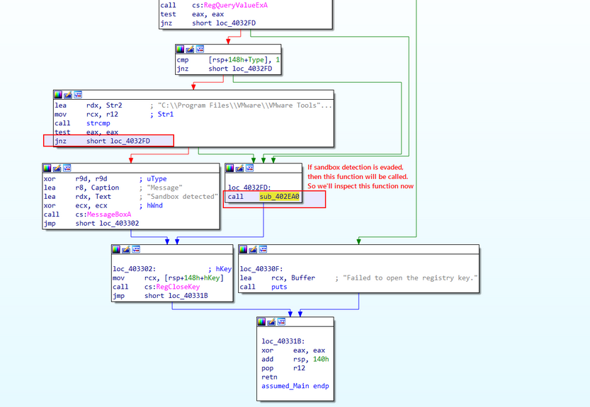 intro malware analysis 44