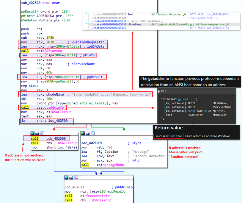 intro malware analysis 45