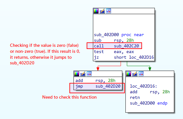 intro malware analysis 46