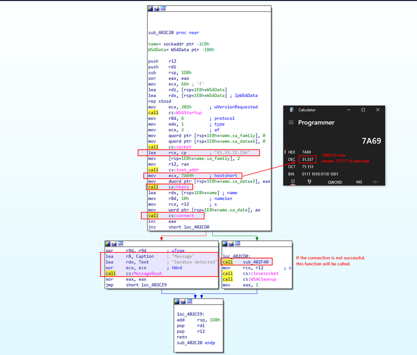 intro malware analysis 47