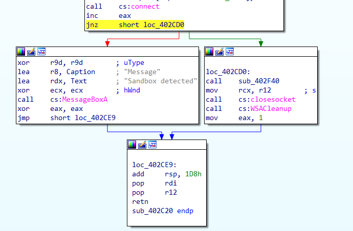 intro malware analysis 49