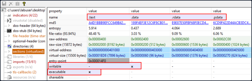 intro malware analysis 5