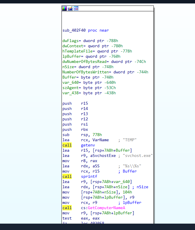 intro malware analysis 50