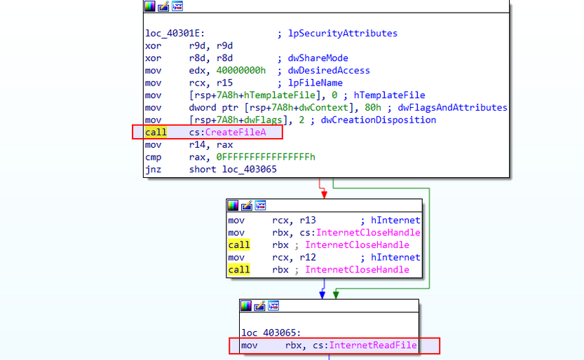 intro malware analysis 53