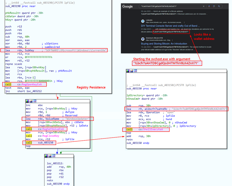 intro malware analysis 56