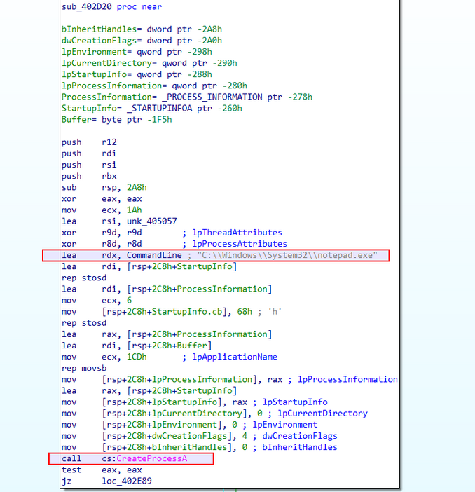 intro malware analysis 59