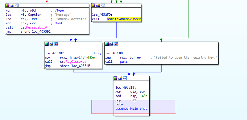 intro malware analysis 64