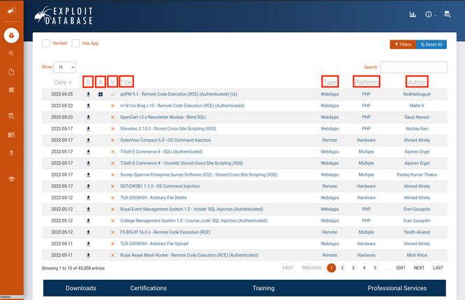 locating public exploits offsec 1