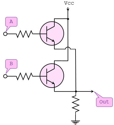 Logic Gates 10