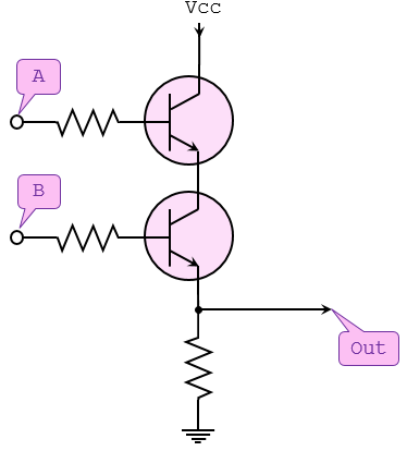 Logic Gates 11