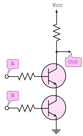 Logic Gates 8