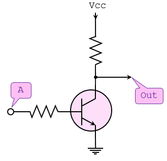 Logic Gates 9