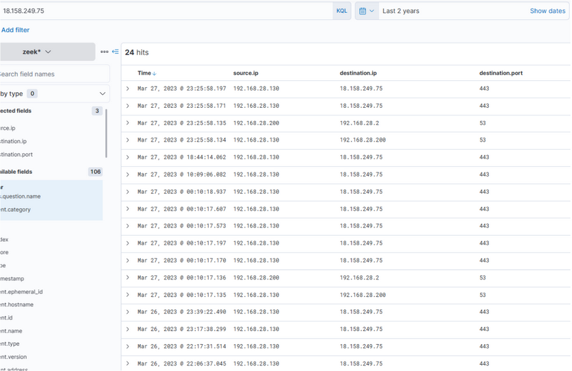 Threat Hunting Elastic 19