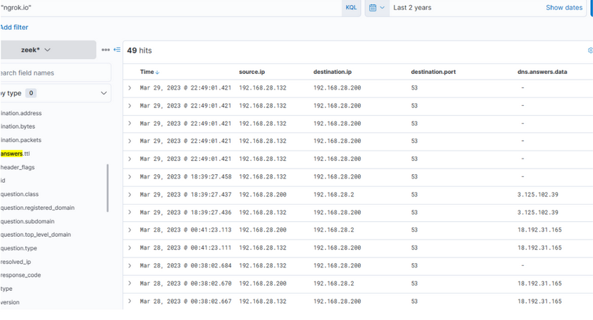 Threat Hunting Elastic 20