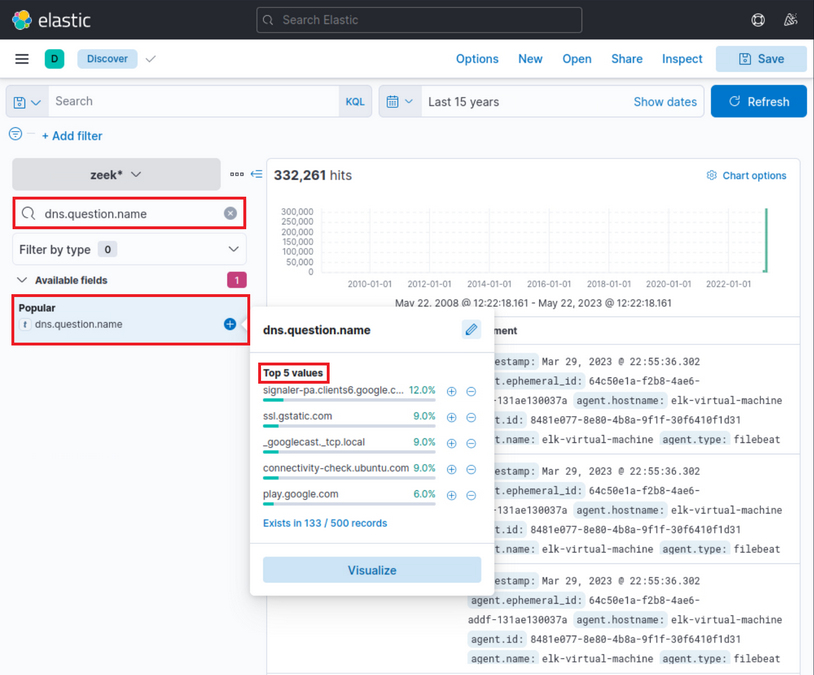 Threat Hunting Elastic 6