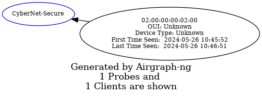 wifi pentesting basics 16