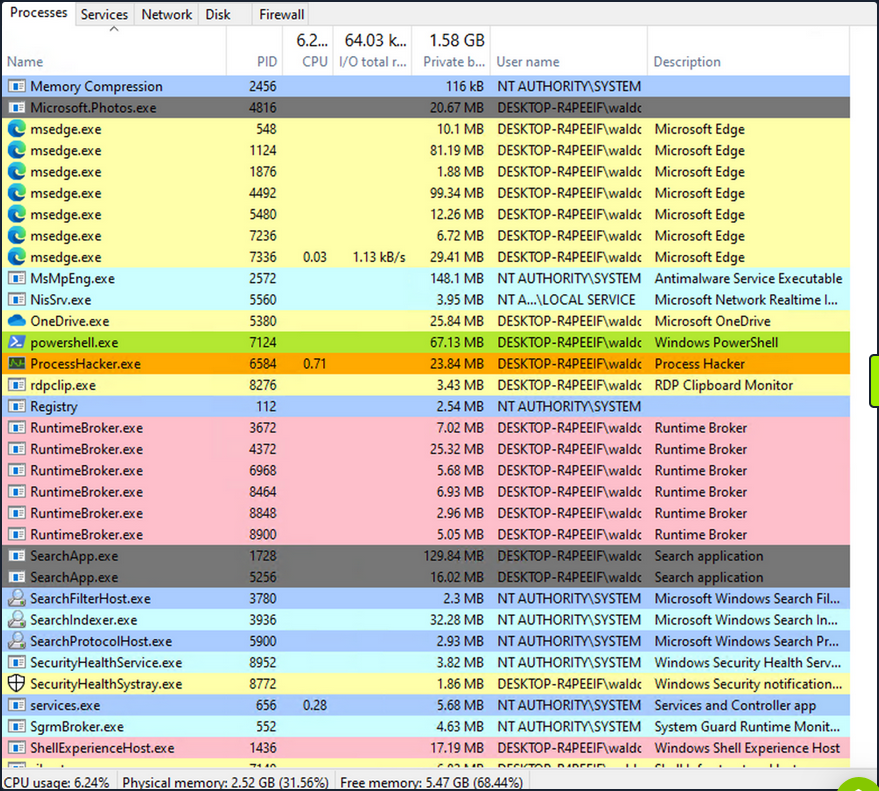 windows event logs 23
